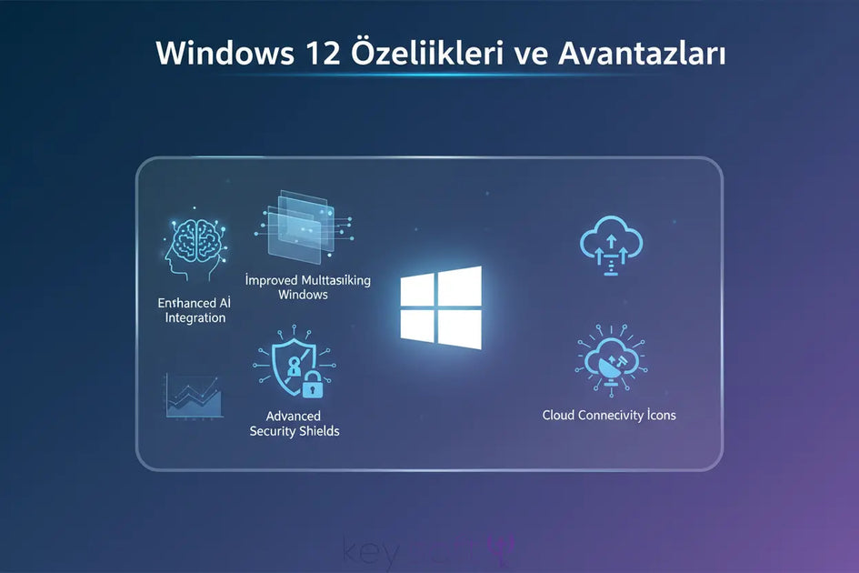 Windows 12 özellikleri ve kullanıcıya sağladığı en büyük avantajlar ...